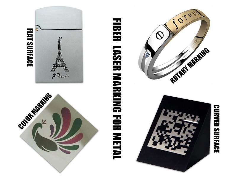 為什么要購買金屬光纖激光打標機? 為什么要購買金屬光纖激光打標機?