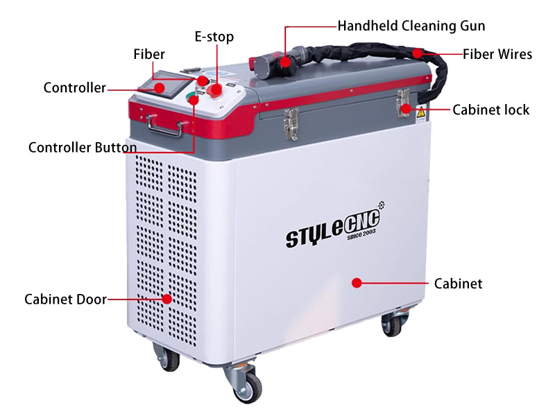 適合初學者的脈沖激光精細清洗機