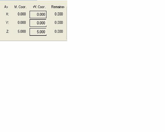 維宏Ncstudio雕刻機用戶操作手冊流程圖 維宏Ncstudio雕刻機用戶操作手冊流程圖