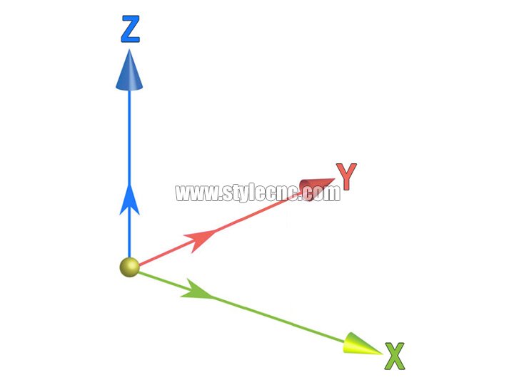 3軸數(shù)控銑床 3軸數(shù)控銑床