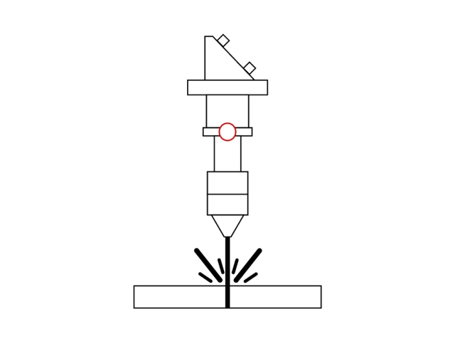 2024年激光切割趨勢和市場分析