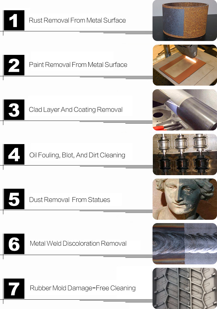 光纖激光清洗機(jī)項(xiàng)目 光纖激光清洗機(jī)項(xiàng)目